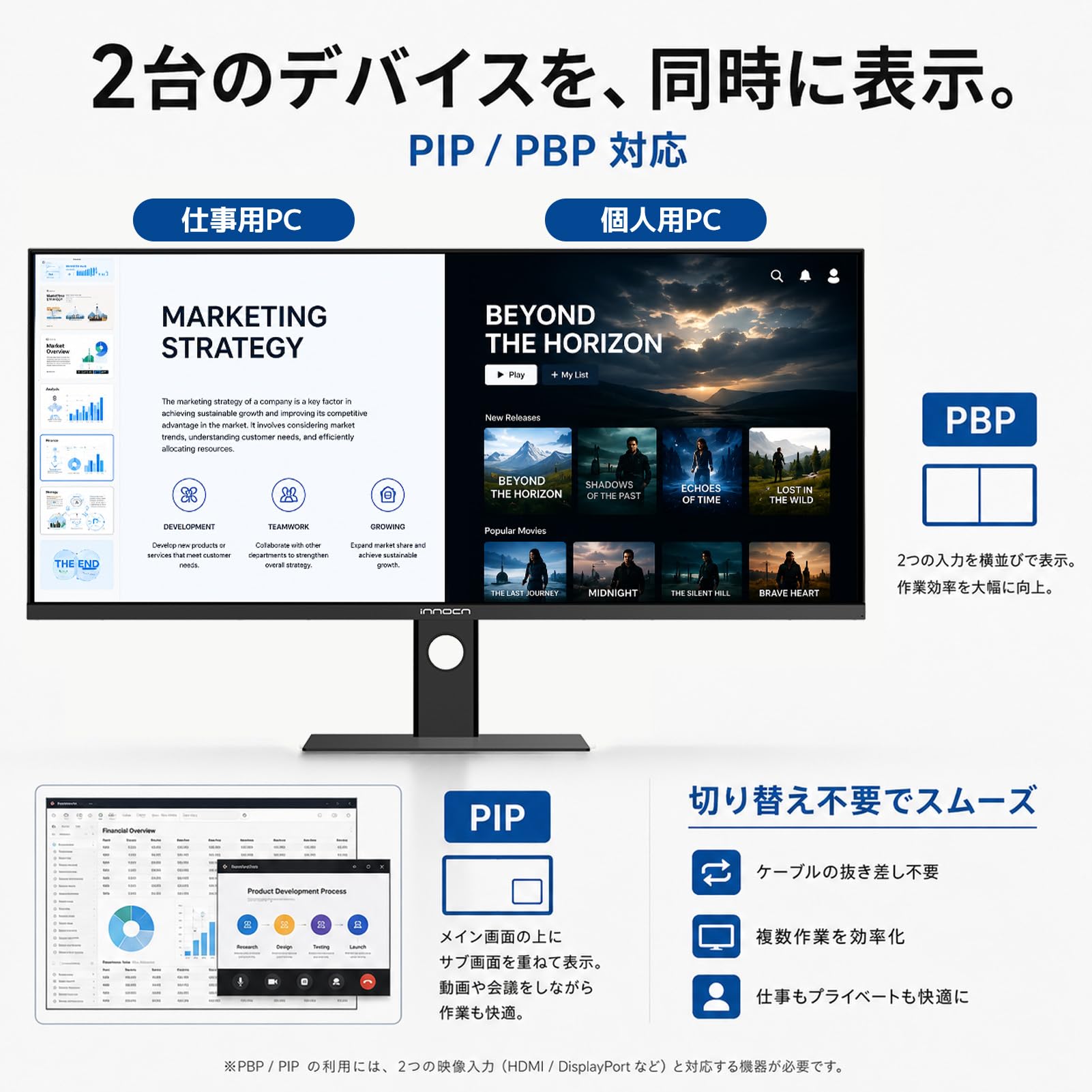 Amazon.co.jp: INNOCN 34C1R 34インチ ウルトラワイドモニター UWQHD